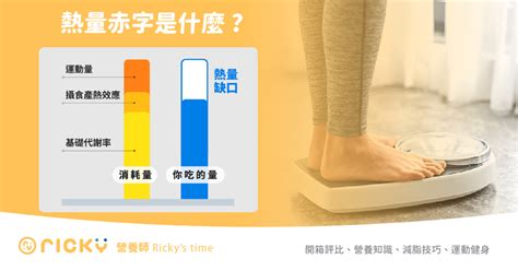 熱量赤字|秒懂「熱量赤字」，最簡單又有效的減肥方法，只要每。